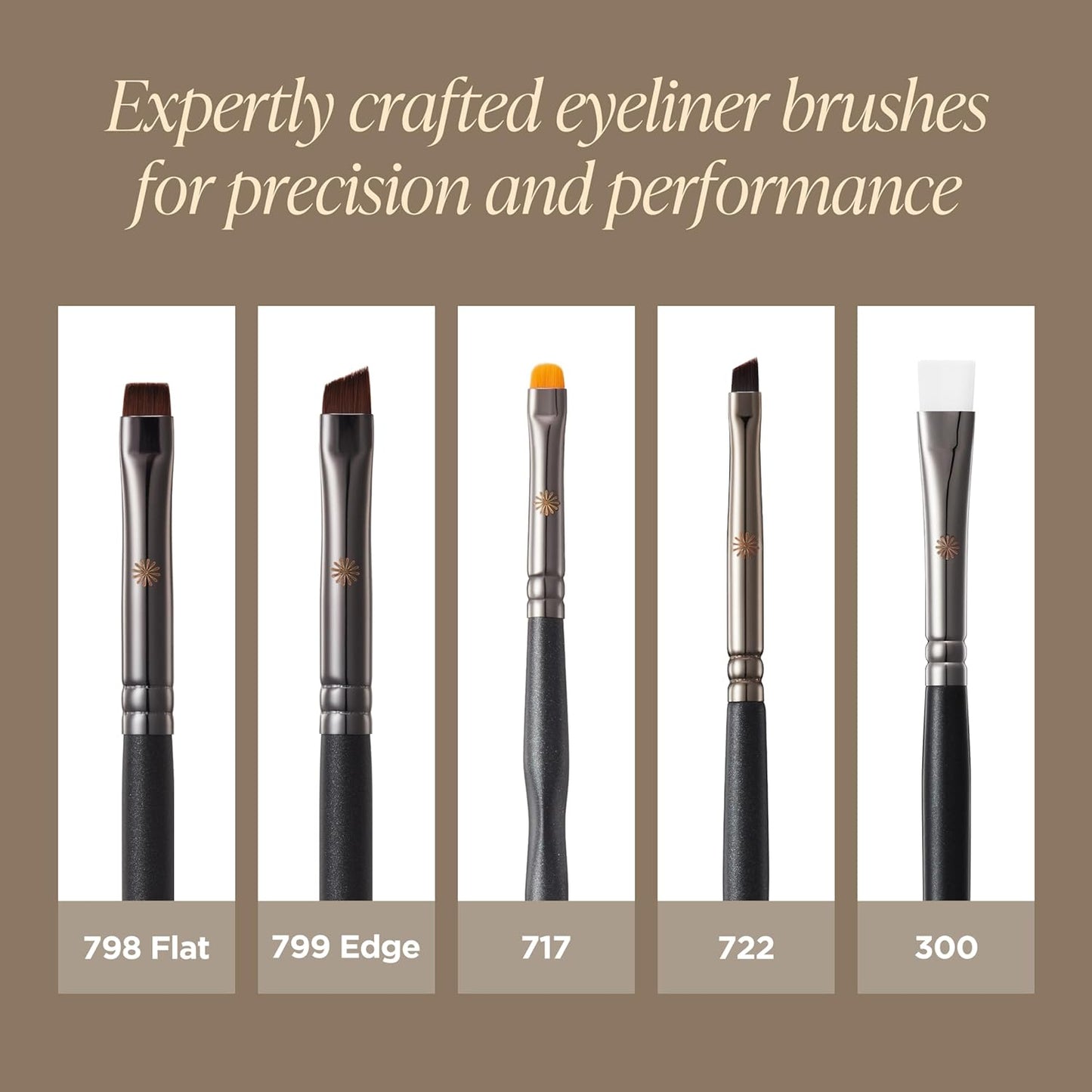 Piccasso Eyeliner Brush - Ultra-Fine Angled Tool for Gel & Liquid Eyeliner | Precision Makeup for Tightlining & Winged Liner