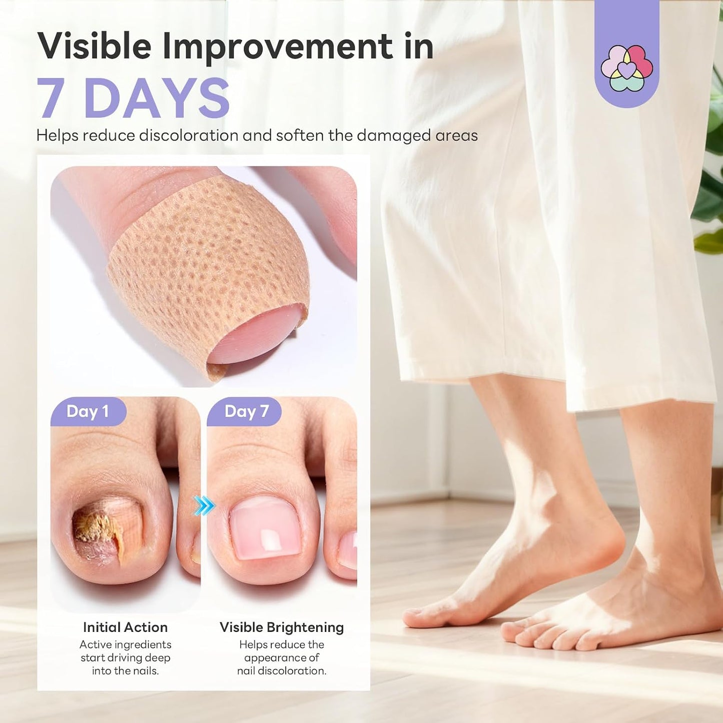 SAVILAND Fungal Nail Patches - 32 PCS Extra Strength Toenail Treatment | 8H Overnight Repair for Damaged Nails
