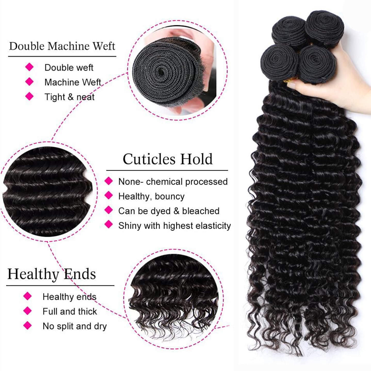 12A Deep Wave Human Hair Bundles with Closure 18 18 20 20+16 Inch Brazilian Deep Wave Curly 4 Bundles with Lace Closure 100% Unprocessed Virgin Remy Wet and Wavy Human Hair Weave