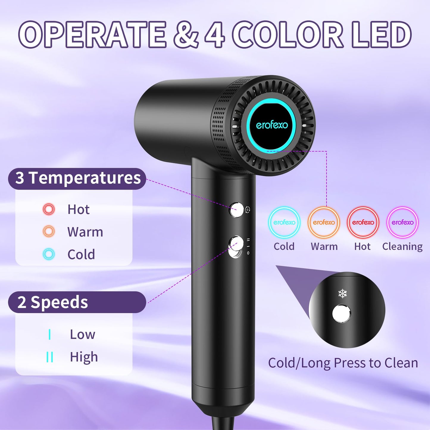 EROFEXO High Speed Hair Dryer, Metal Body Blow Dryer with Diffuser & Nozzle, 110,000 RPM Brushless Motor for Fast Drying, 300 Million Negative Ions Hair Dryer, Travel Hairdryer for Women & Men