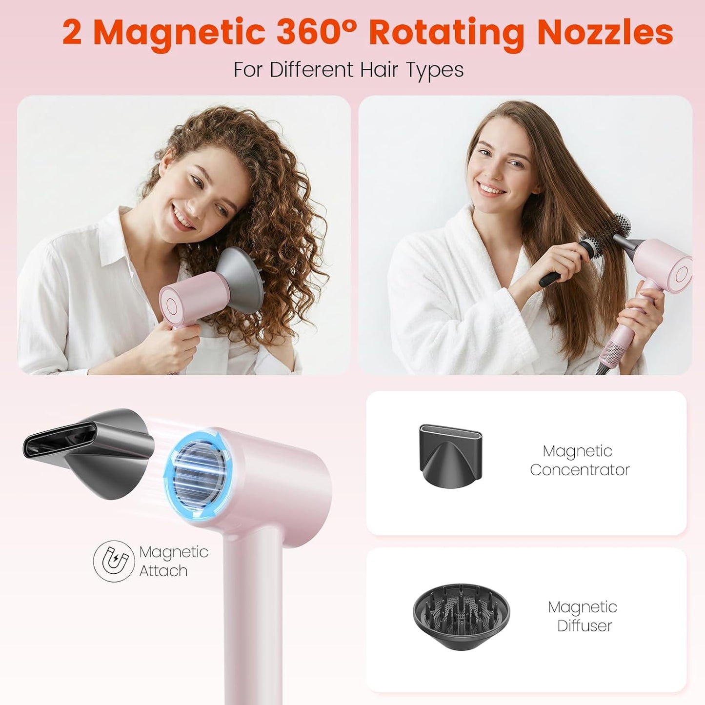 High-Speed Ionic Hair Dryer - 160,000 RPM Brushless Motor for Fast Drying | Low Noise, Magnetic Diffuser & Nozzle for Curly Hair