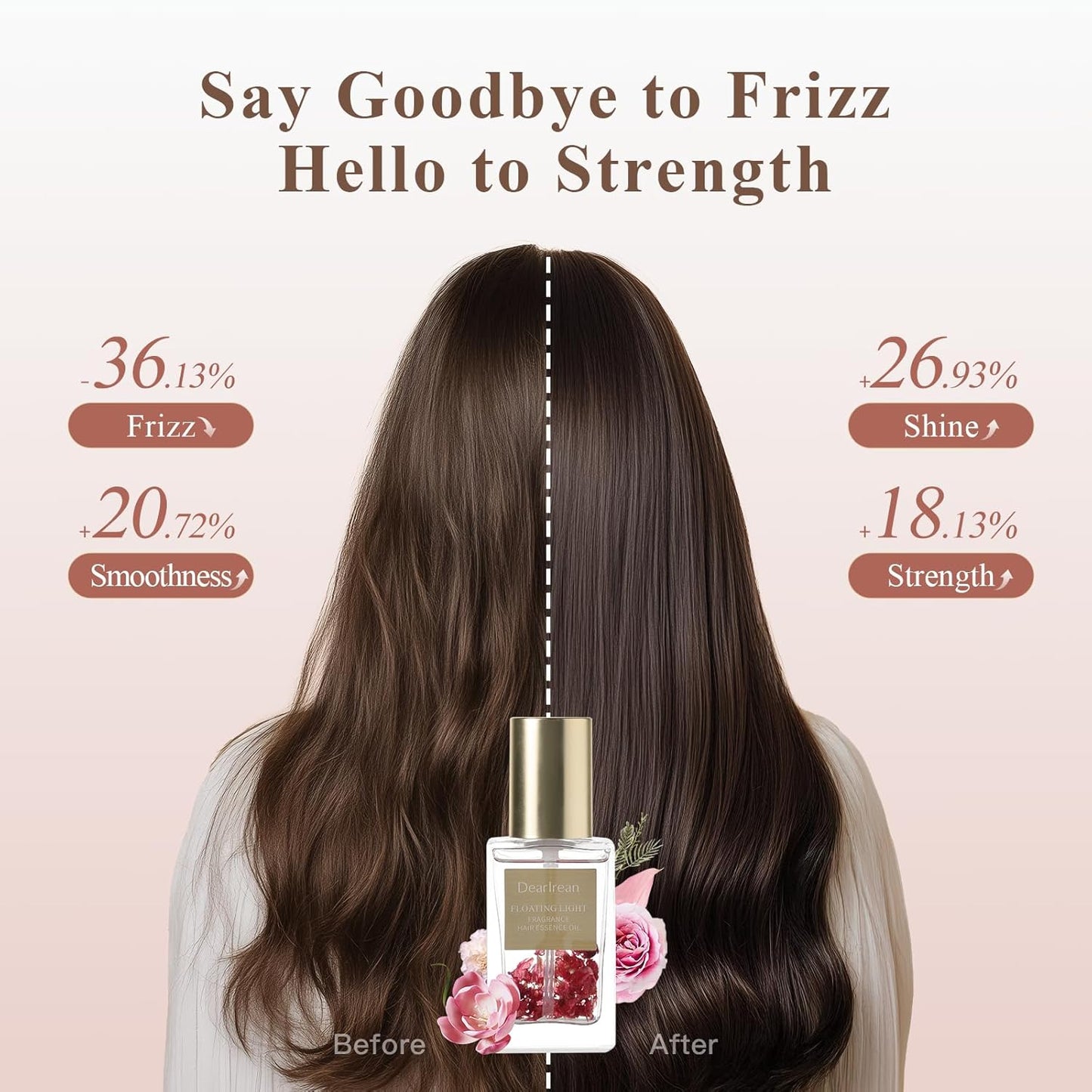 Hair Perfume Oil for Women - Rose & Moroccan Argan Oil | Hydrates & Repairs Frizzy Curly Hair, 1.35 Oz