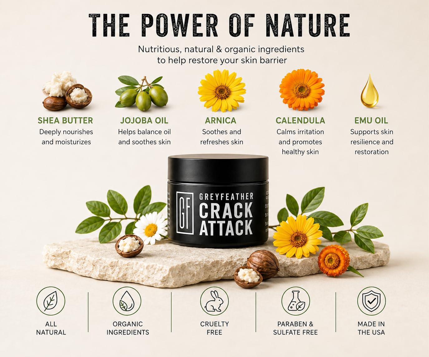 Greyfeather Crack Attack Hand Cream for Dry Cracked Hands – Working Hands Cream Travel Size with Shea Butter & Vitamin E – Non-Greasy Fast Absorbing Intensive Hand Lotion & Moisturizer for Men Women