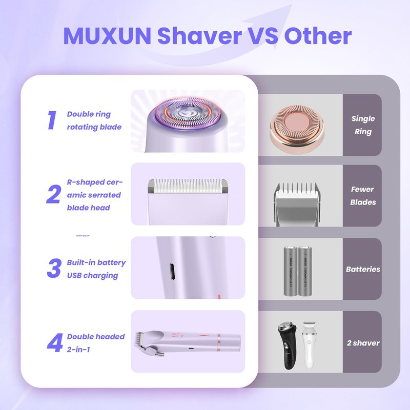 Bikini Trimmer for Women-2 in 1 Dual Head Electric Razors,IPX7 Waterproof Bikini Electric Shaver,Dry & Wet Use Painless Bikini Shaver,Pubic Hair Trimmer for Private Area & Body Hair,Purple