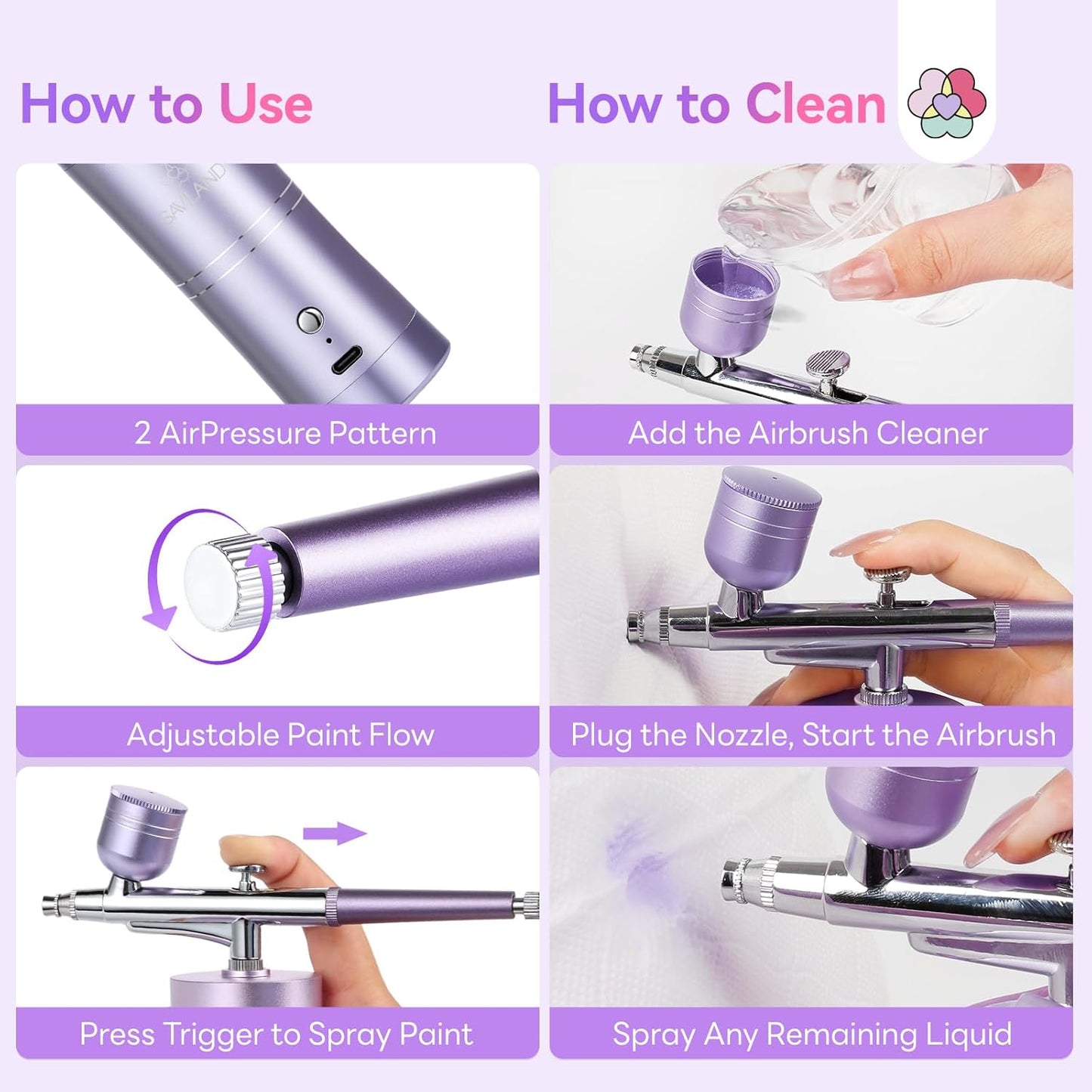 SAVILAND Pro Airbrush for Nails - 25 PSI Precision Nail Art Tool | Cordless, 0.3mm Nozzle, Flow-Locked Atomization