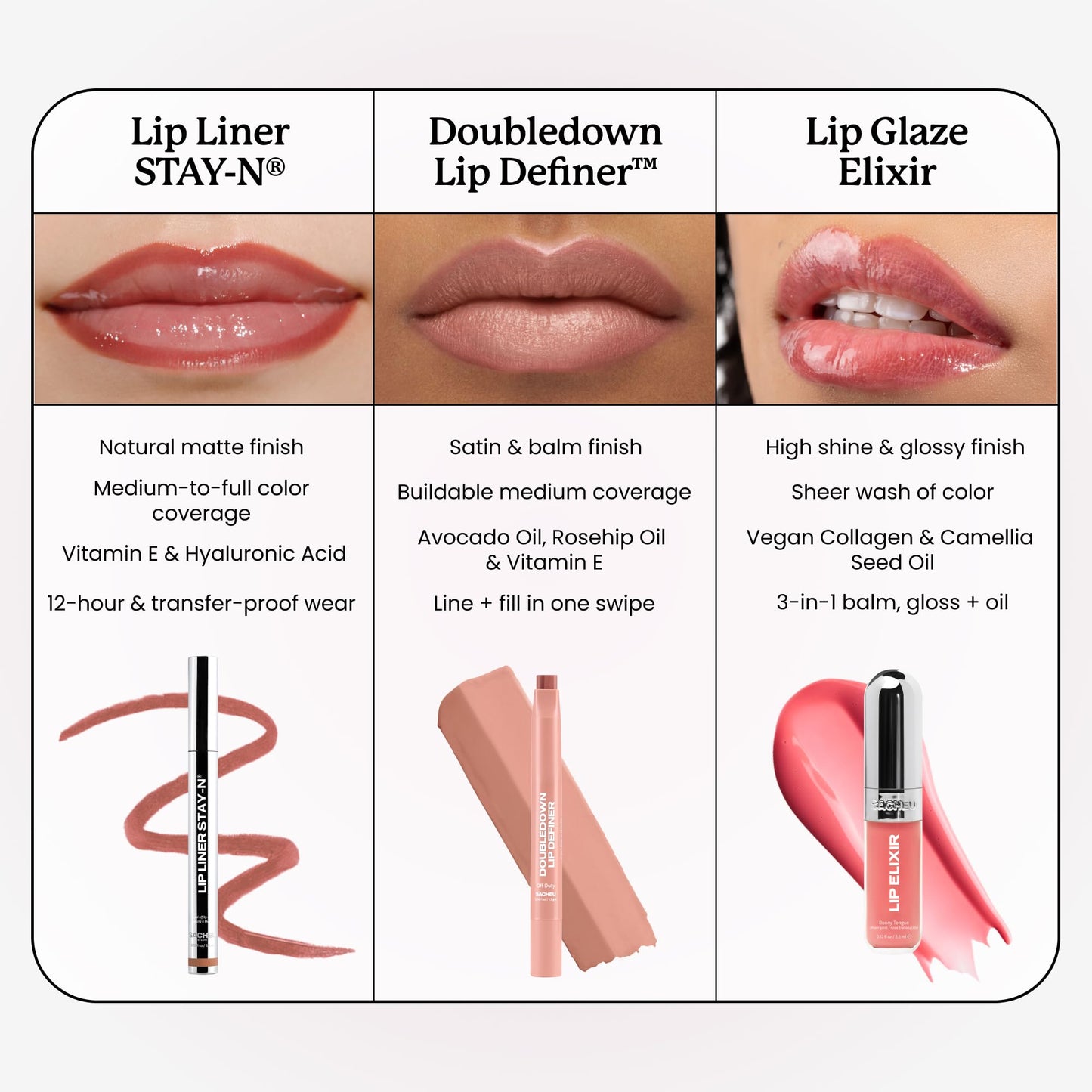 Sacheu DoubleDown Lip Definer, 2-in-1 Lip Liner & Balm — Hydrating Korean Makeup Lipstick with Pigmented, Buildable Color, Creamy Satin Finish, Avocado Oil, Rosehip Oil & Vitamin E (Coffee Break)