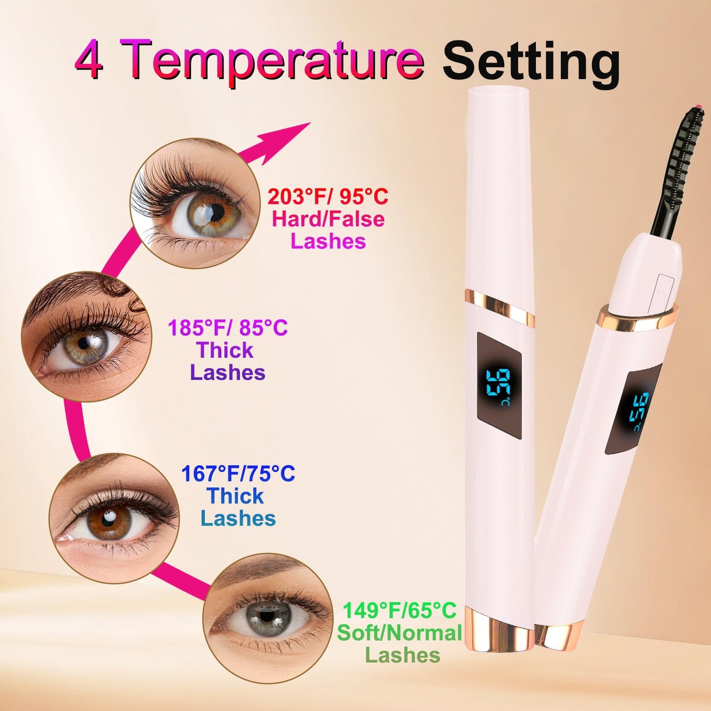 Heated Eyelash Curler-4 Temp Modes 65°-95°C LED Display, Electric Eye Lash Curler for 24H Long Lasting, Type-C Rechargeable Heated Lash Curler for Natural Thick Lashes, Makeup Gift,Sakura Pink