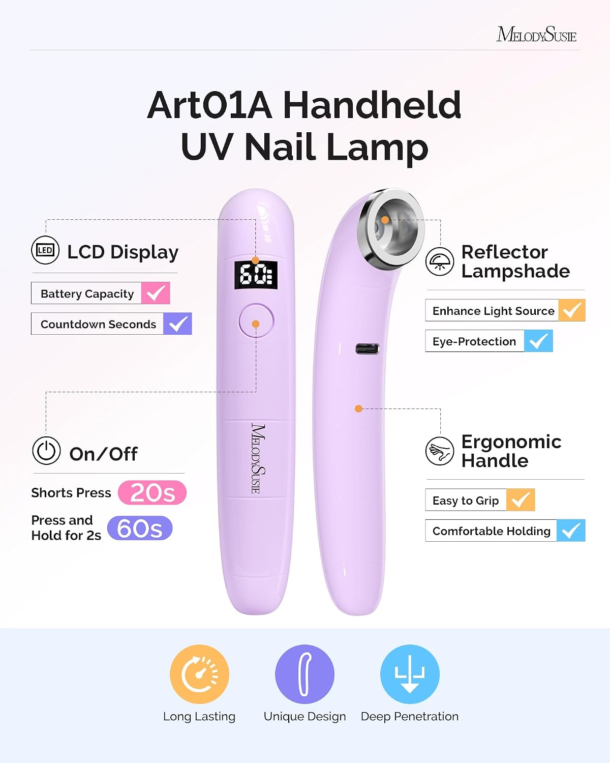 MelodySusie Ergonomic Handheld Cordless UV Nail Lamp - Rechargeable Mini LED Light with LCD Display & 2 Timers | Perfect for Soft Gels & Rhinestone Glue