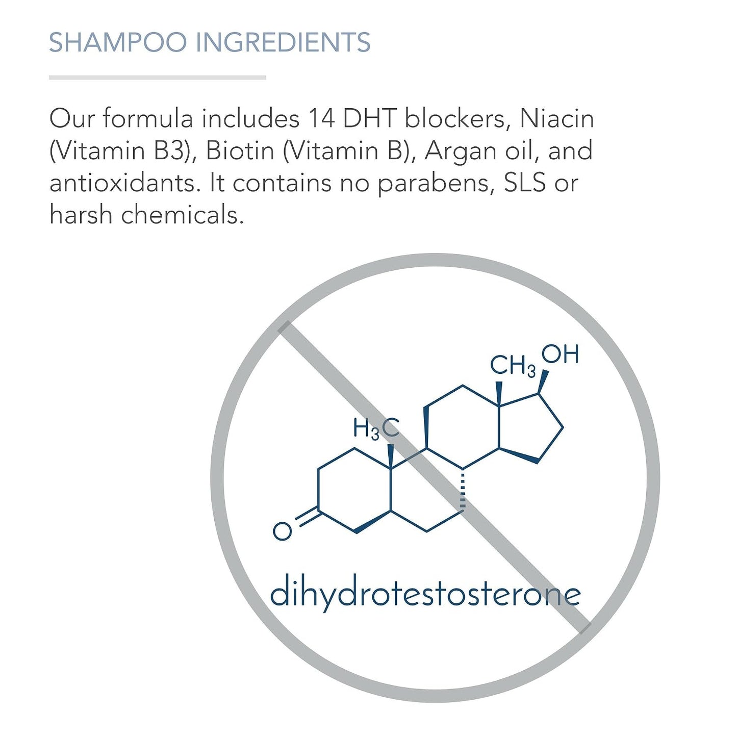 Hair Loss Shampoo - DHT Blocker for Thinning Hair | Restore & Strengthen, 16 Ounce
