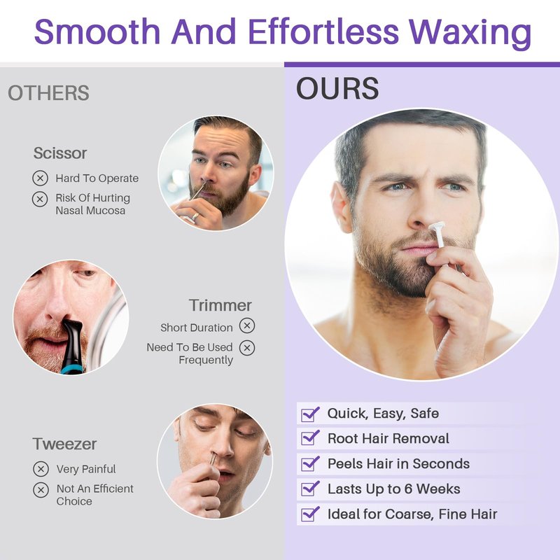 BLITZWAX Single Waxing Pot, Hard Wax Warmer for Face, Legs, Bikini, Brazilian and Body, for 16 oz, At Home Hair Removal Kit, for Men, Beginner Friendly, Quick Heating, Precise Temperature Control