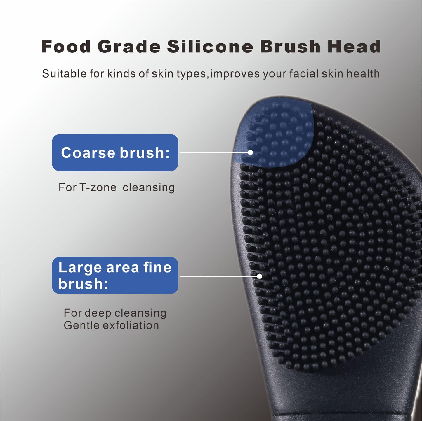 YUSAGO Multifunctional Face Washing Brushes,2 in 1 Pore Cleaning Brush & Blackhead Scraper,Pimple Extractor for Women Men,Face Scraper Skin Spatula,Pore Scrubber for Deep Cleansing.(Black)