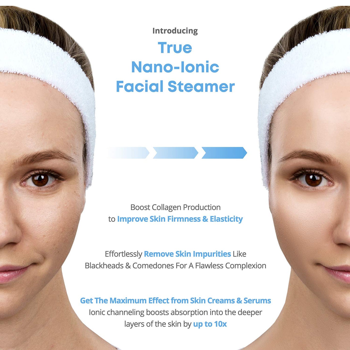 NanoSteamer PRO Professional 4-in-1 Nano Ionic Facial Steamer for Spas - 30 Min Steam Time - Humidifier - Unclogs Pores - Blackheads - Spa Quality - 5 Piece Stainless Steel Skin Kit Included