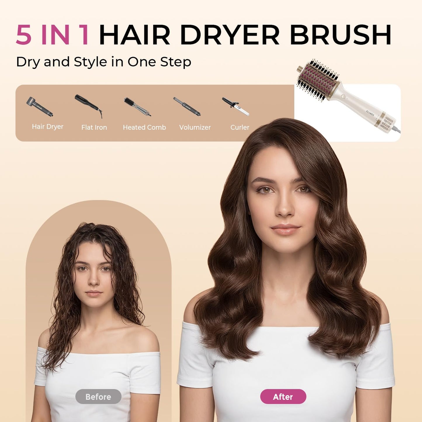 GOMYTH 5-in-1 Blow Dryer Brush with Heated Comb