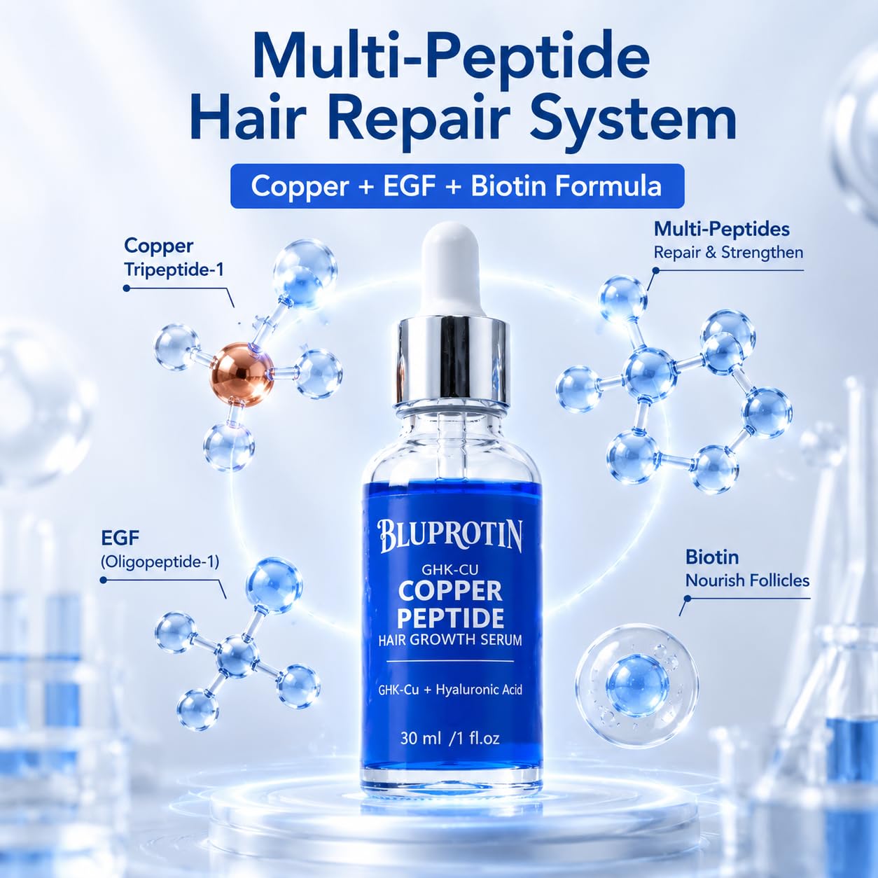 GHK-Cu Copper Peptide Hair Serum for Thinning Hair