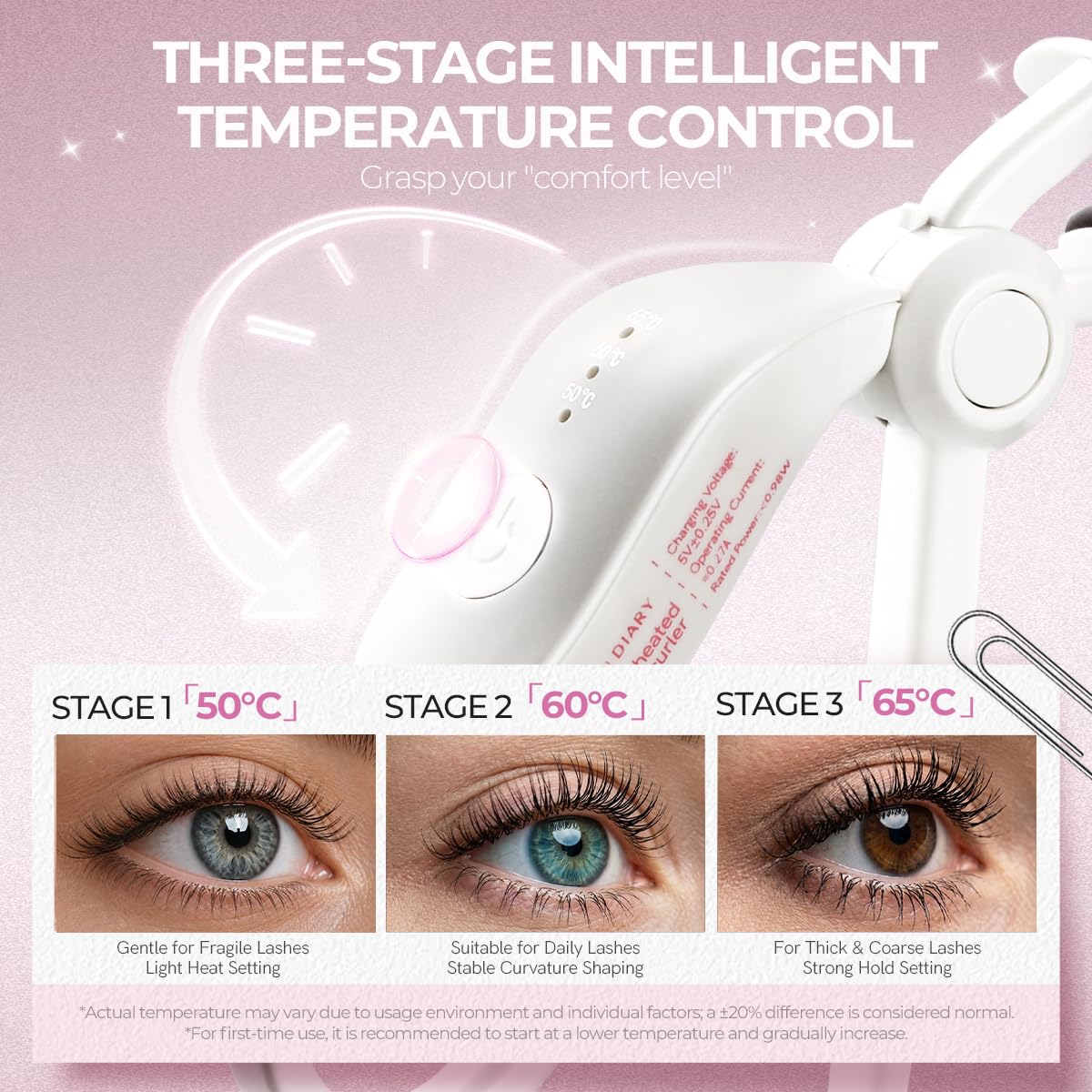 Heated Eyelash Curler, 10s Fast Heat Up Electric Lash Curler with 3 Temperature Modes, 24H Long Lasting Rechargeable Type-C Portable Travel Eyelash Curler, Anti-Burn Safe Natural Curling (White)