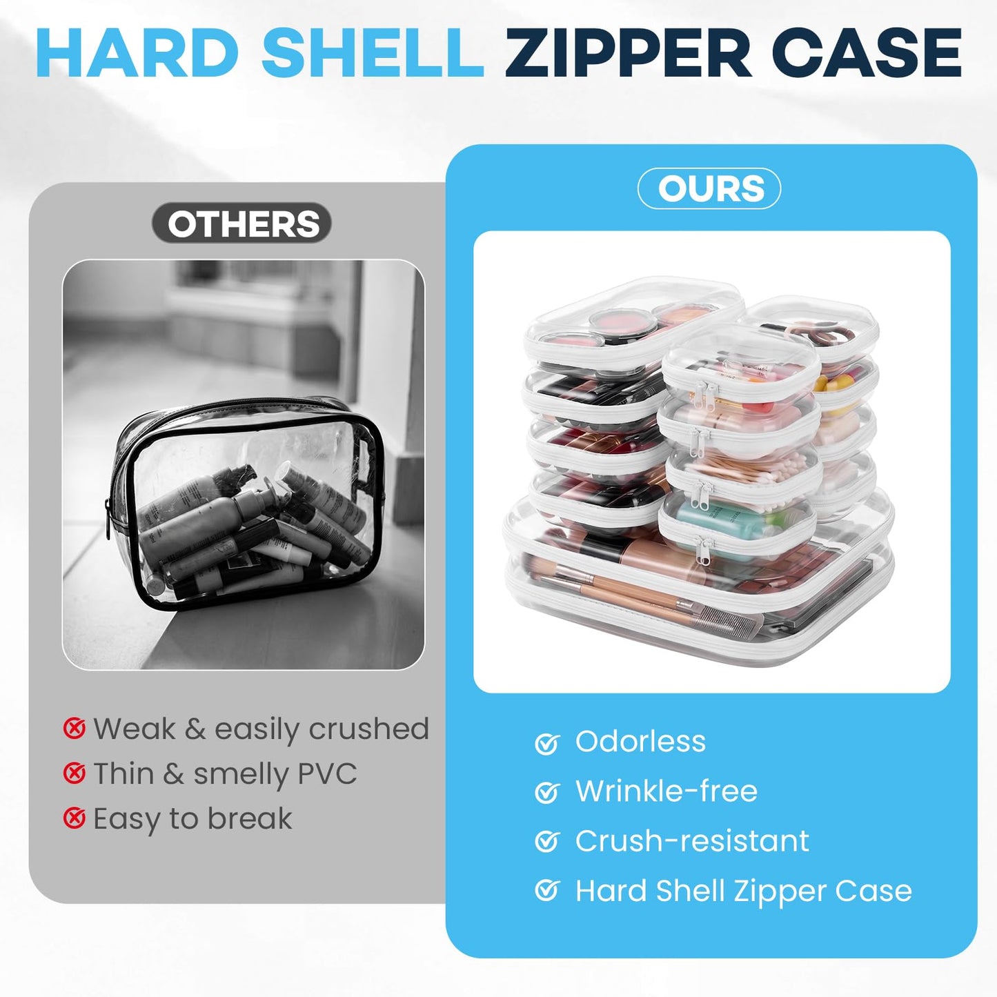 SCTOARIELT 7 Pack Clear Hard Shell Zipper Case, Clear Zipper Pouches, Transparent Waterproof Makeup Plastic Storage Organizer for Home Office Travel Accessories, 1 Large + 2 Medium + 4 Small