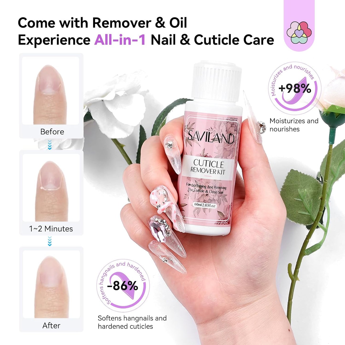 Acrylic Nail Kit - All-In-One Set with 88W Nail Lamp & Gel Polish | DIY Home Starter