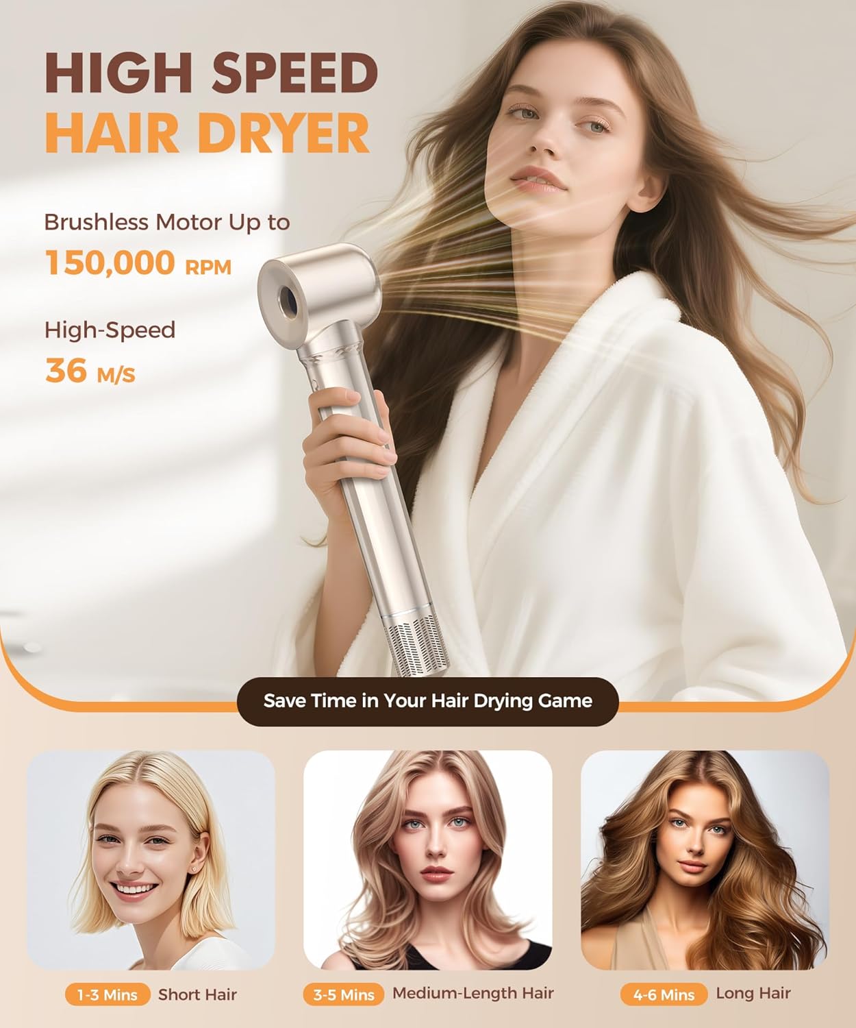 6 in-1 Hair Dryer Brush - High-Speed Negative Ionic Technology for Fast Drying | Curling, Volumizing, Straightening - Gold