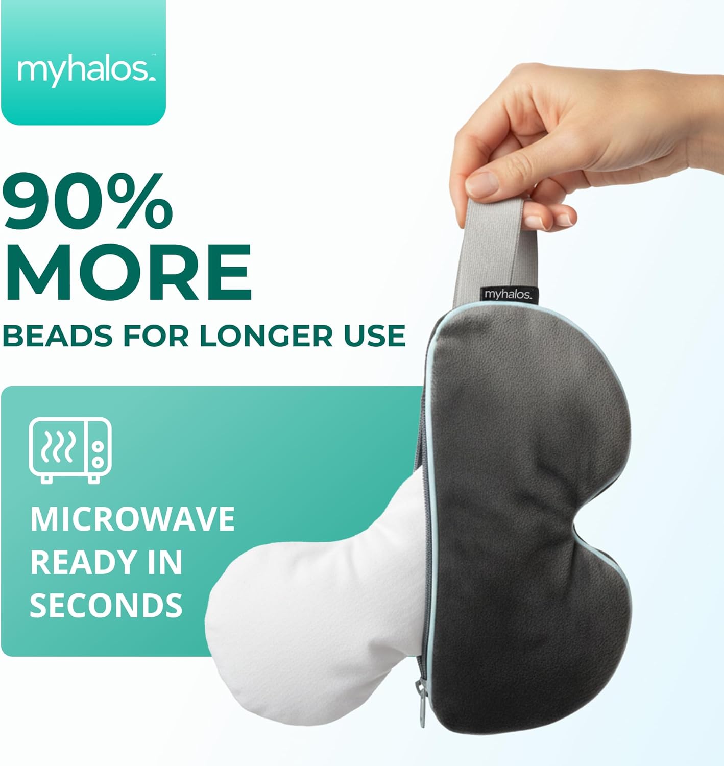 Heated Eye Mask for Dry Eyes - Steam Warm Compress for Styes & Blepharitis | Moist Heat Therapy Pad