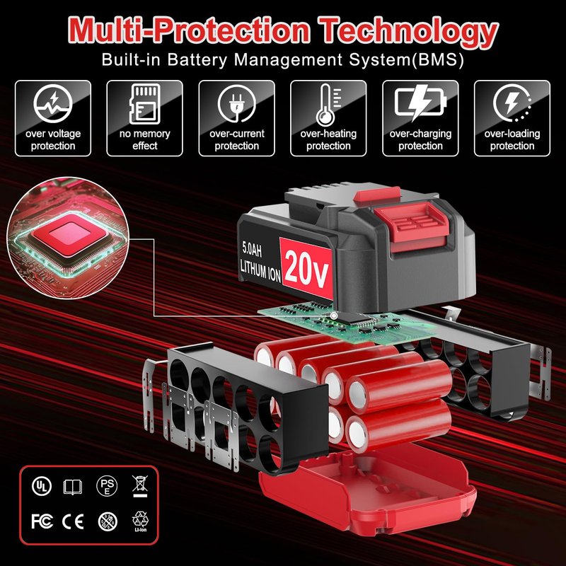 FSKE Premium Replacement for Bauer 20V Battery 1701C-B 1702C-B 1907C-B 2108C-B 2109C-B, 5.0Ah Compatible with Bauer Battery Power Tools 2Packs