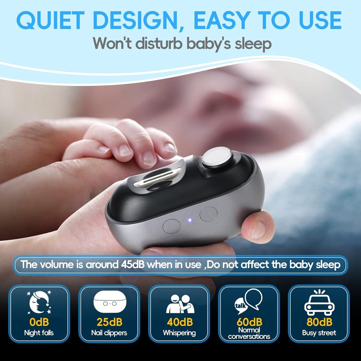 Electric Nail Clipper - 3 in 1 Trimmer & Polisher with LED Light | USB Rechargeable, 2 Speed for Babies & Seniors