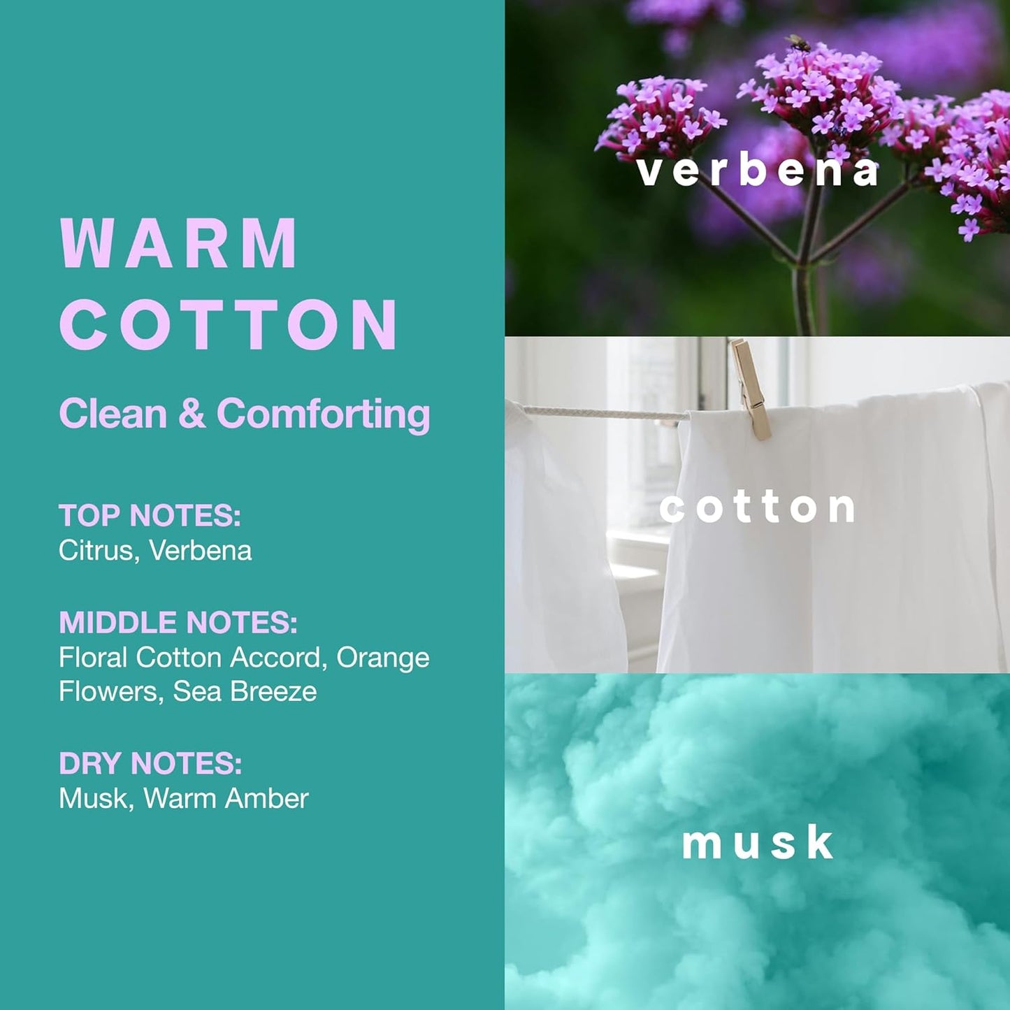 Clean Beauty Perfume Duo - Fresh Laundry & Juicy Berry Scent | Full & Travel Size Gift Set