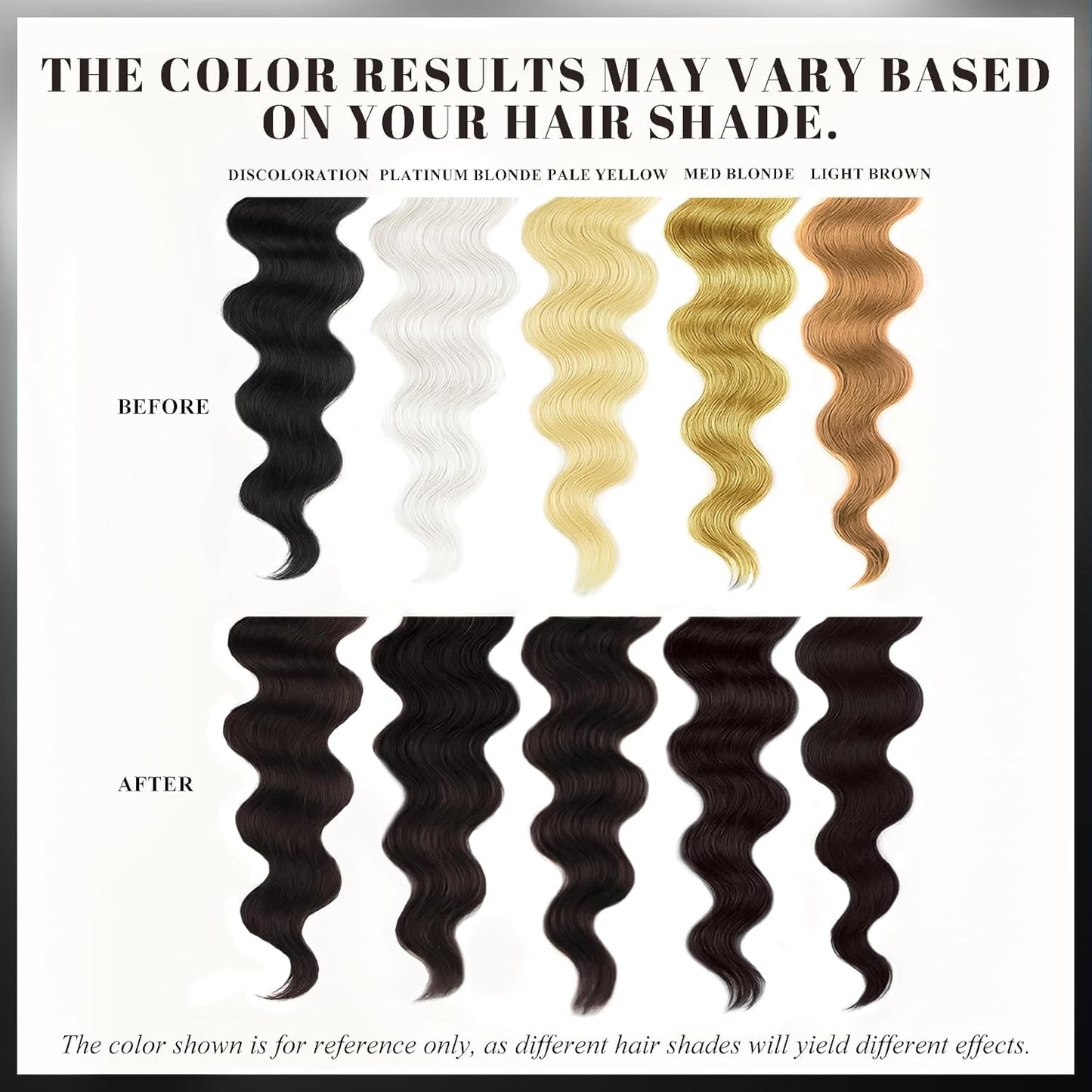 Color Depositing Conditioner - 3-in-1 Cruelty-Free Hair Mask for Shine & Softness | Non-Foaming, Black, 5.28 Fl Oz