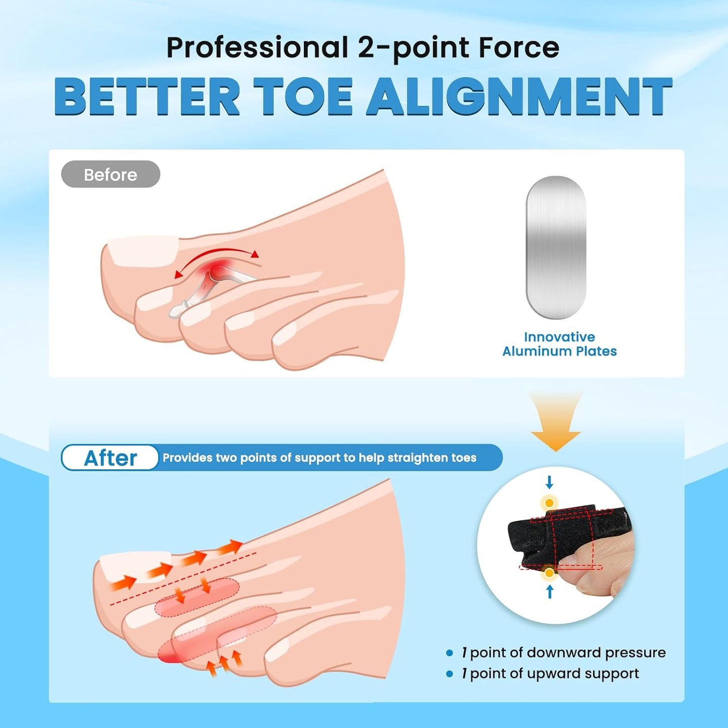 Hammer Toe Straightener - Adjustable Non-Slip Corrector for Pain Relief | 1 Foot Wrap & Strap