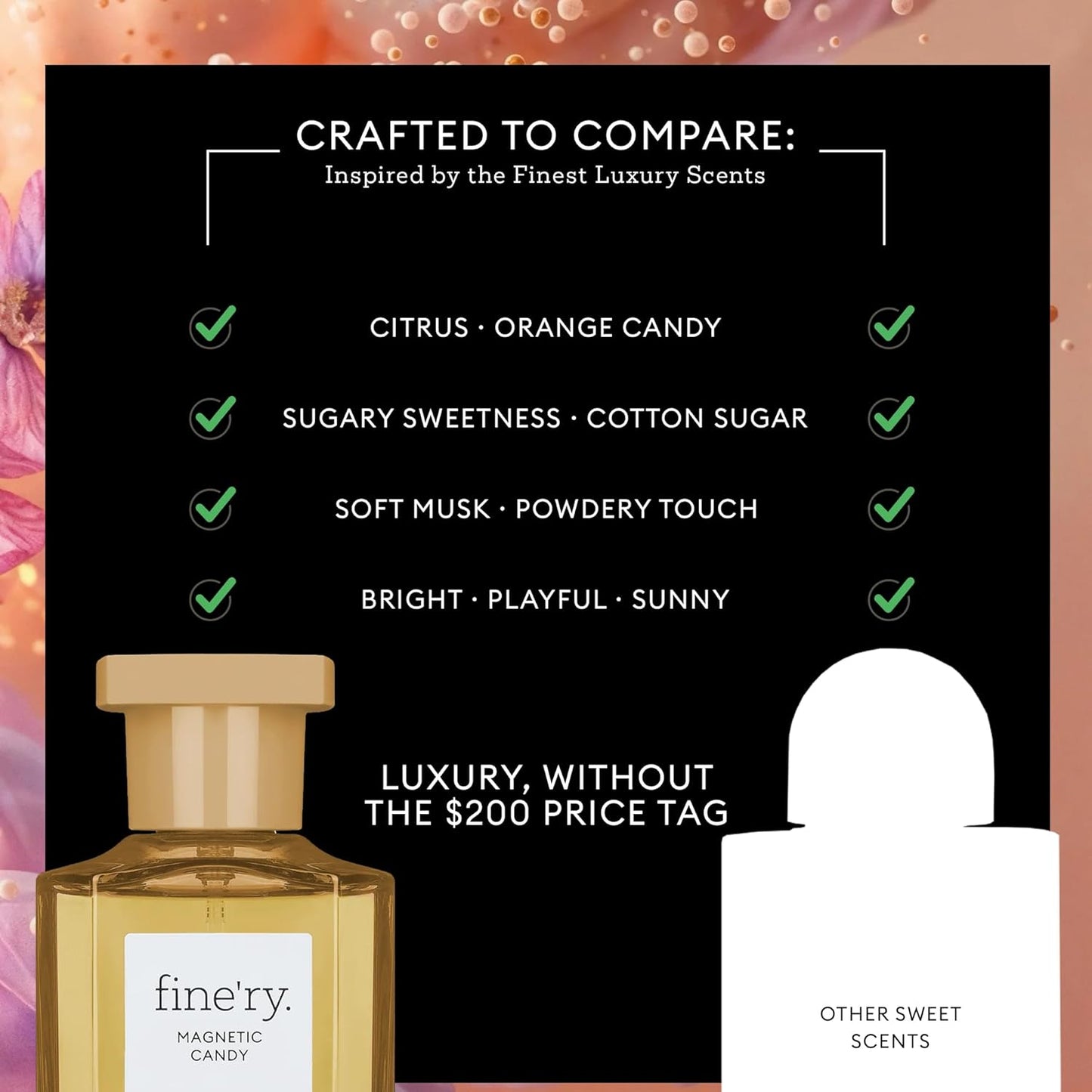 Citrus Gourmand Eau de Parfum - Long-Lasting Sweet Perfume for Women | Sugared Violet, Pink Pomelo, Cotton Candy (60mL)