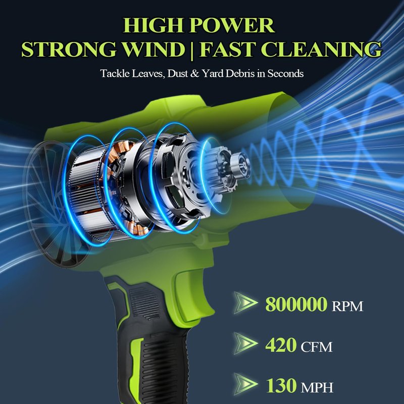 Plymax Cordless Leaf Blower, 800,000 RPM Electric Leaf Blower, Handheld Leaf Blower Cordless with 2×4.0Ah Batteries & Charger,Air Blower with 2-Speed Nozzles for Patio,Lawn Care,Dust,Snow & Car Drying