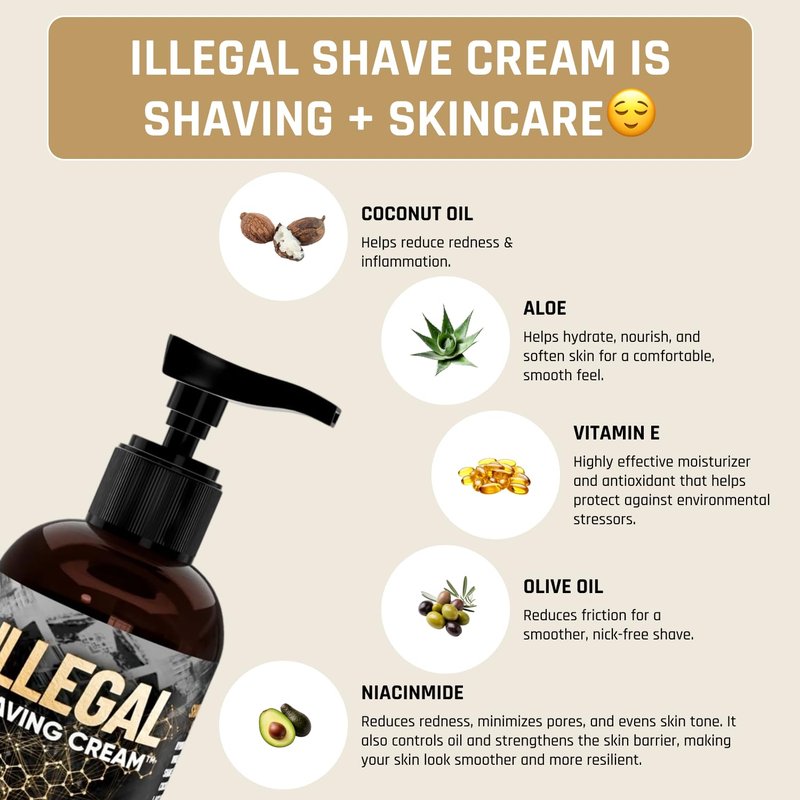 Derm Dude Illegal Shave Cream for Men | Ultra-Slick Shaving Cream for Sensitive Skin | Fights Razor Burn, Bumps, Nicks & Cuts | Smooth Glide Formula – MVP Scent, 8oz