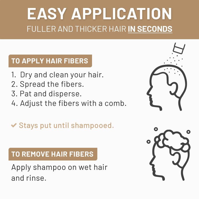 CONFIERR Hair Fibers for Men & Women (30 Grams, Black), Fill In Fine or Thinning Hair, Instantly Thicker, Fuller Looking Hair
