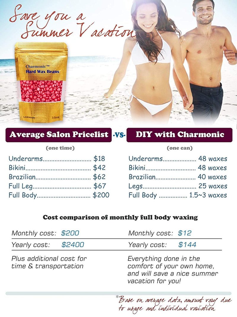 Charmonic Depilatory Wax, 17.5 Oz Hard Body Wax Beans for Women Men, Hair Removal European Beads 500g/1.1 lb (rose)