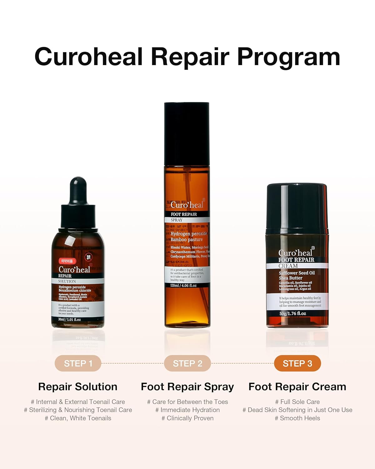 Foot Repair Cream - Intensive Moisturizer for Dry, Cracked Heels & Calluses | Shea Butter & Magnolia Extract Formula