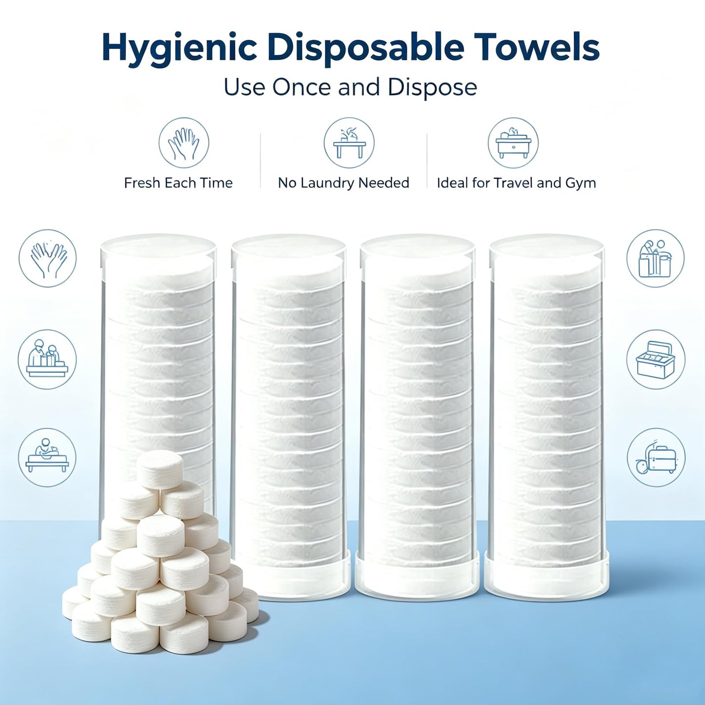Disposable face towel travel cloths Hot face towel washing face towelettes disposable Suitable for use with Smart Towel Dispenser machines or manual soaking（80PCS）