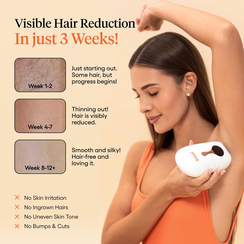 Navaskin Mini Pro IPL Hair Removal Device for Women & Men with Painless Ice-Cooling Tech, Auto & Manual Modes, 5 Intensity Levels, for Face, Legs, Armpits, Hands & Bikini Line Hair Laser Removal