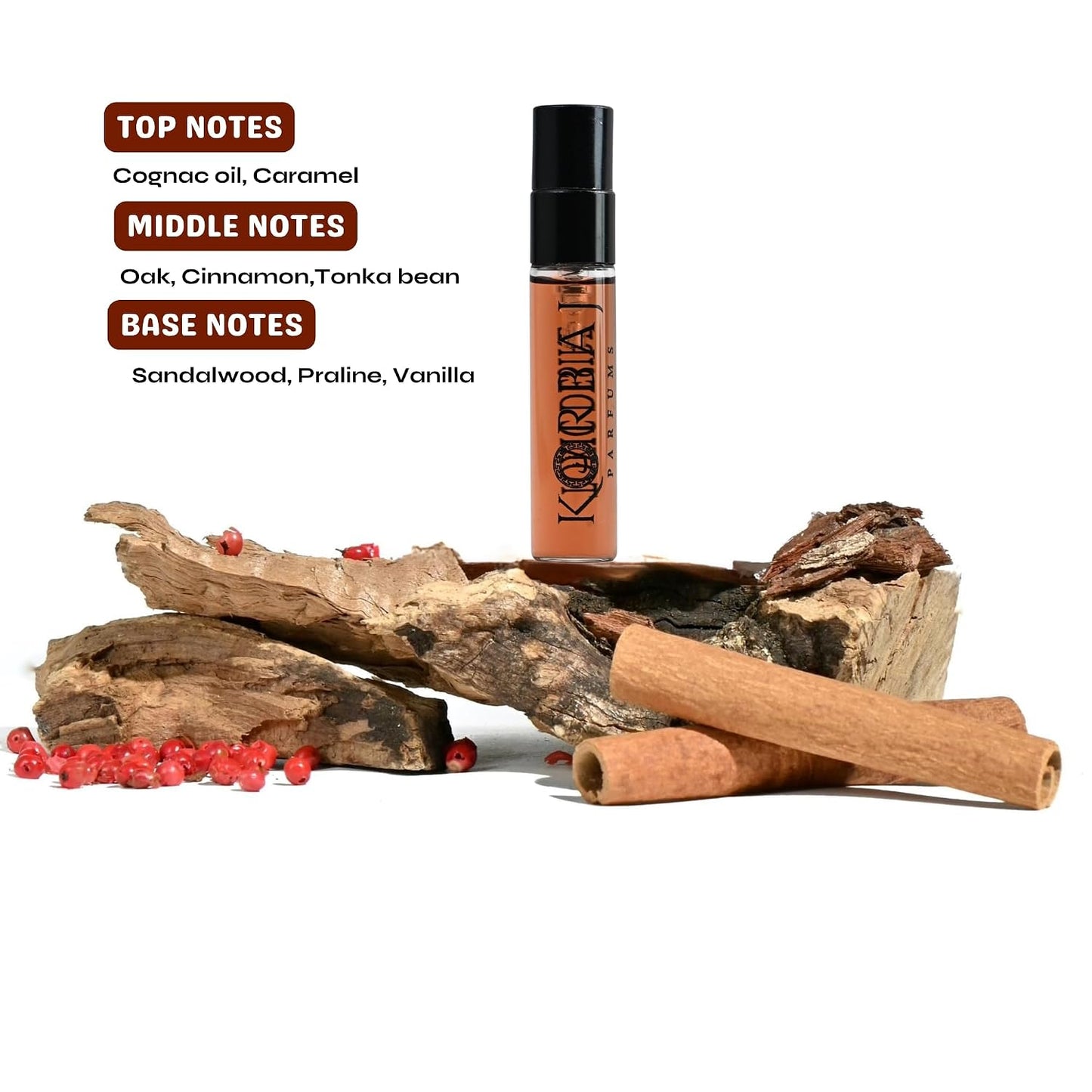 KORBAJ PARFUMS Mini Sample Collection - Long Lasting Arabian Perfume for Women | Fresh & Fruity Notes (5ml)