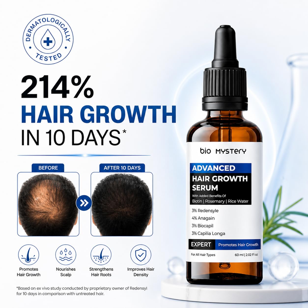 Bio Mystery Hair Growth Serum With 3% Redensyl, 4% Anagain, 3% Biacapil and Capilia longa with Biotin, Rosemerry and Rice Water - For Hair Growth And Hair Fall Control Serum
