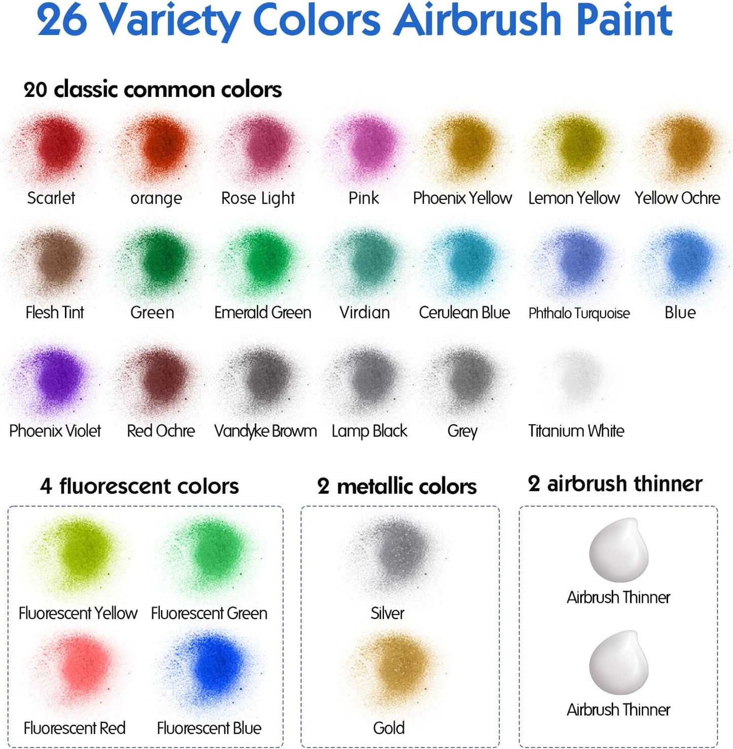 Airbrush Paint Set - 26 Vibrant Colors (1 oz) with 2 Thinners | Water-Based Acrylic for Metal, Plastic, Canvas & Wood