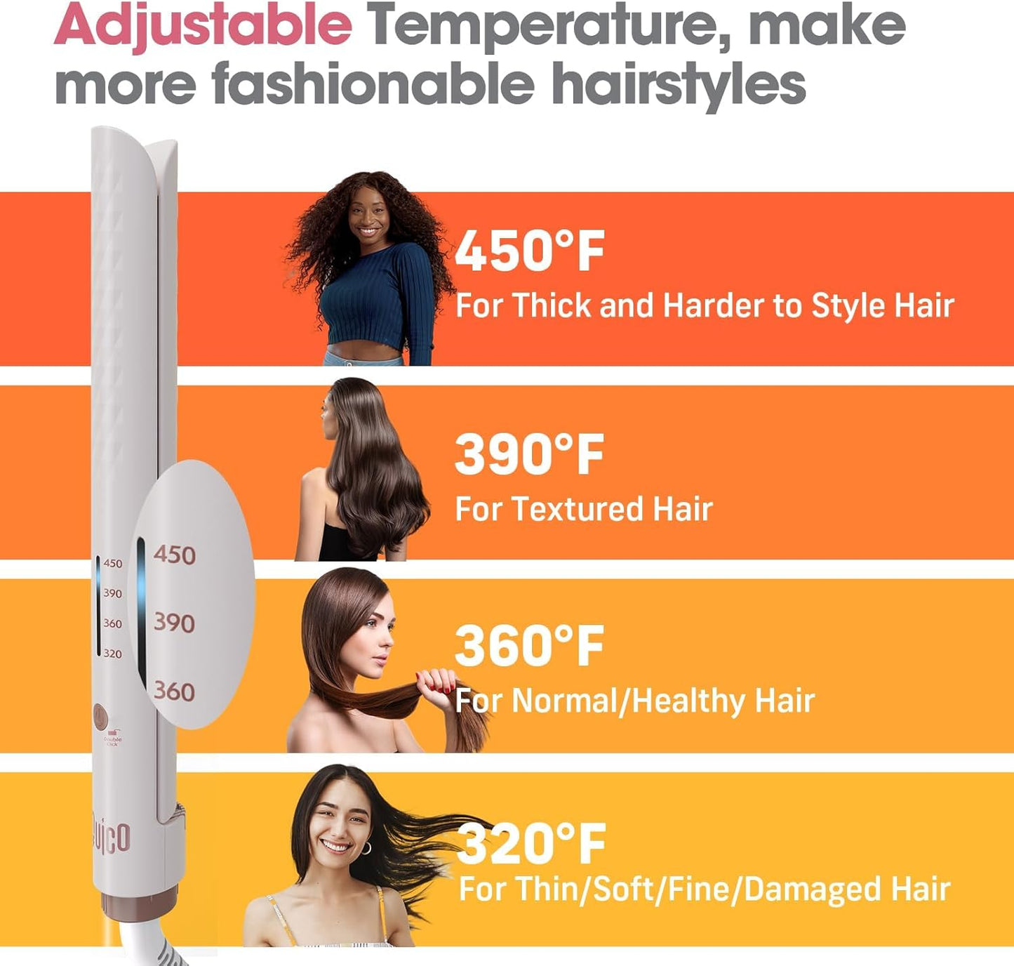 Hair Straightener | Fast Heating Ceramic Flat Iron for Women - 320℉-450℉, Auto-Off, Pink