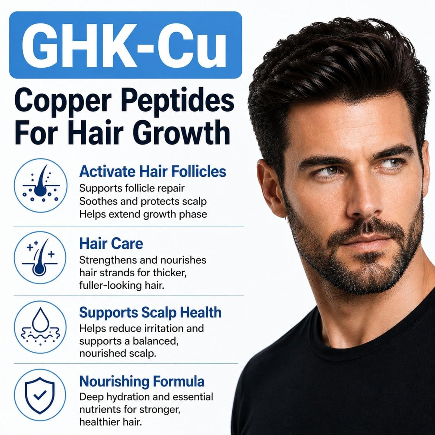 GHK-Cu Peptide Hair Serum - Copper Peptides for All Hair Types | Non-Greasy, Lightweight, 1.69 Fl Oz