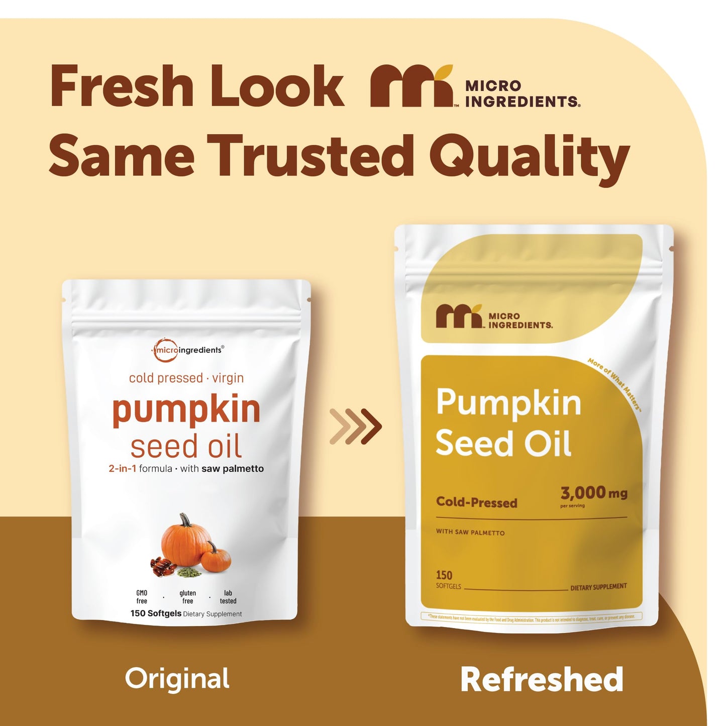 Micro Ingredients Pumpkin Seed Oil with Saw Palmetto, 150 Softgels | Cold Pressed, Pure Virgin Oil, Essential Fatty Acids, & Phytosterols | Natural Herbal Supplement | Non-GMO