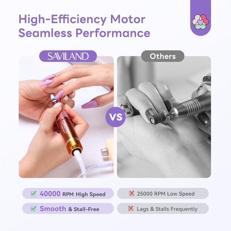 SAVILAND Electric Nail Drill Kit - 40000RPM Professional Nail File with LED Display | Quick Removal for Acrylic & Dip Nails
