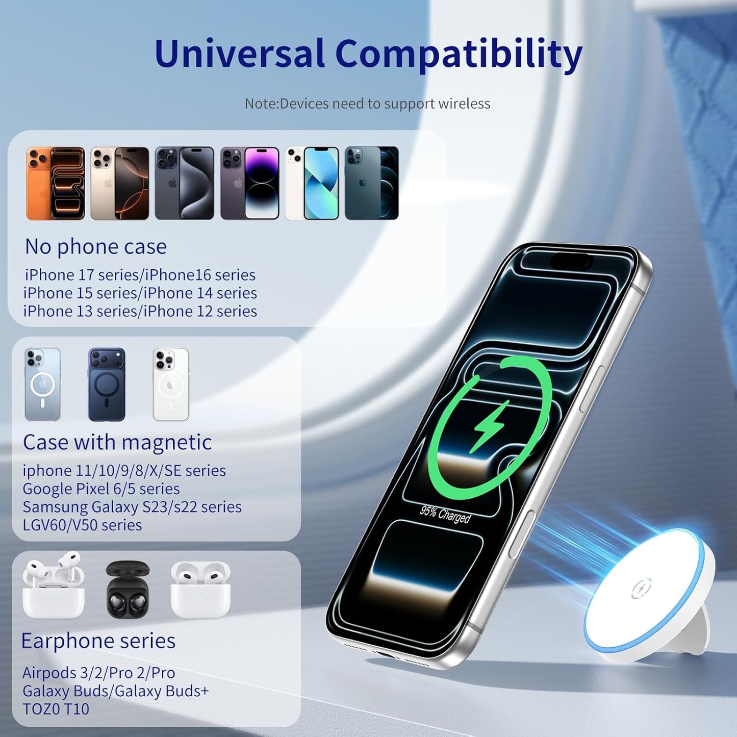 MagSafe Charger 2 Pack - 15W Magnetic Wireless Fast Charger with Foldable Kickstand | Compatible with iPhone 17/16/15/14/13/12 & AirPods
