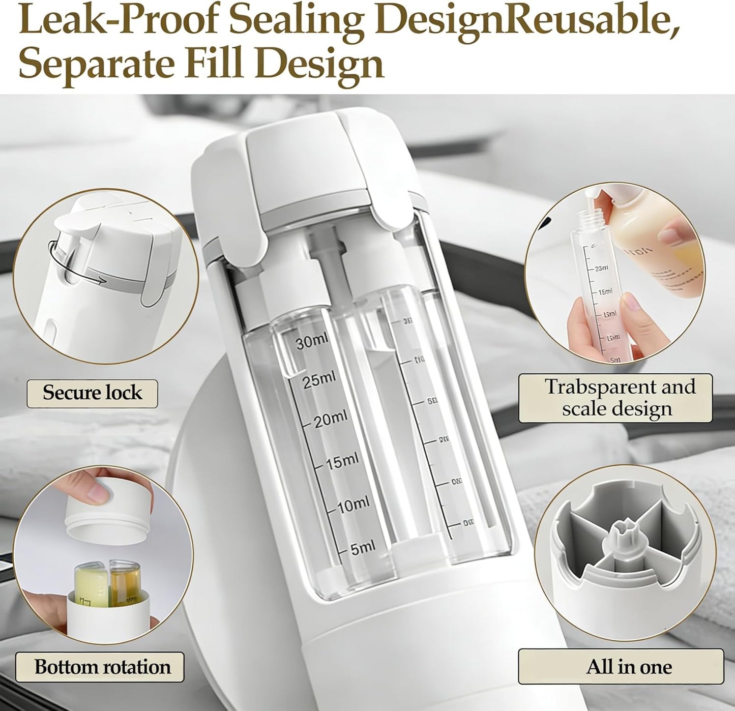 Travel Dispenser Bottle - 4-in-1 TSA Approved Leakproof Toiletry Set | 30ml Pump Bottles & Labels