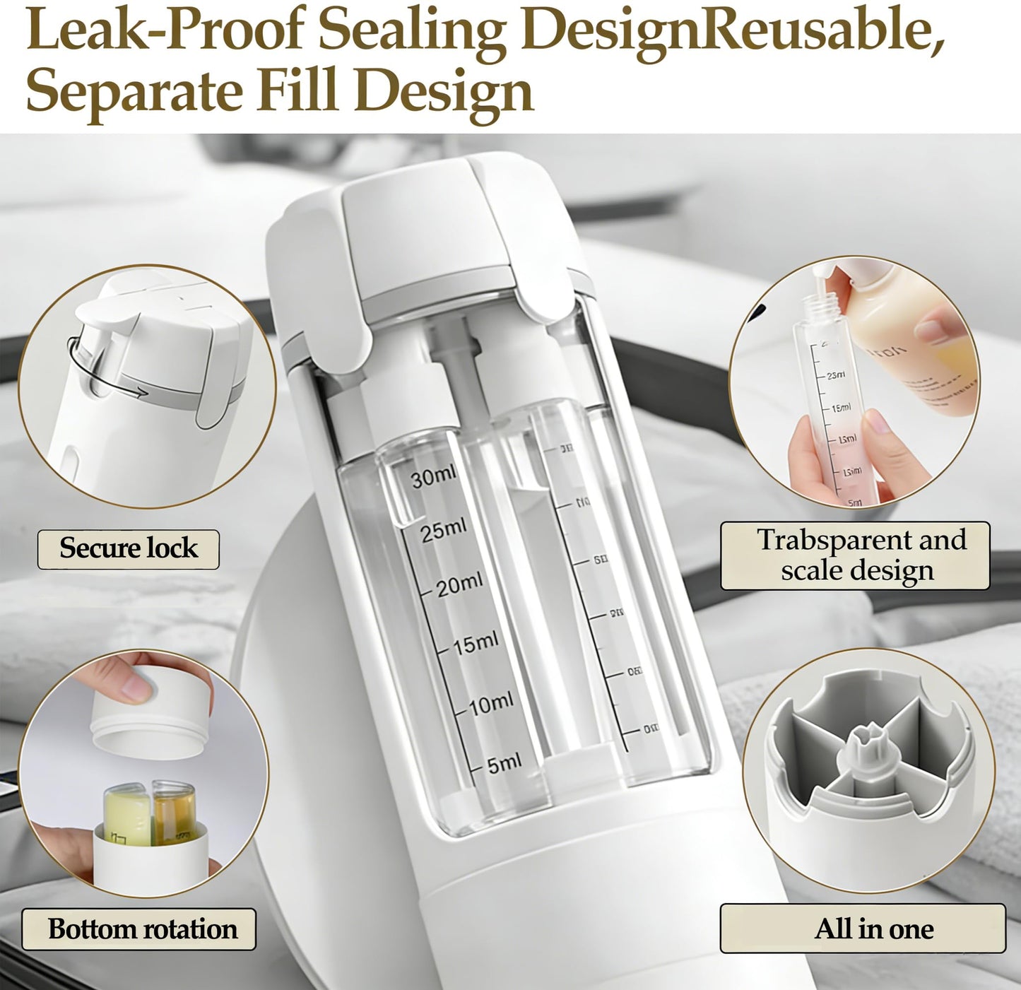 IULWJPU 4 in 1 Travel Dispenser Bottle Travel Bottle Dispenser for Toiletries TSA Approved Leakproof with 4 Pack 30Ml Travel Size Pump Bottles & Labels, Suitable for Lotion Shampoo Conditioner Cream