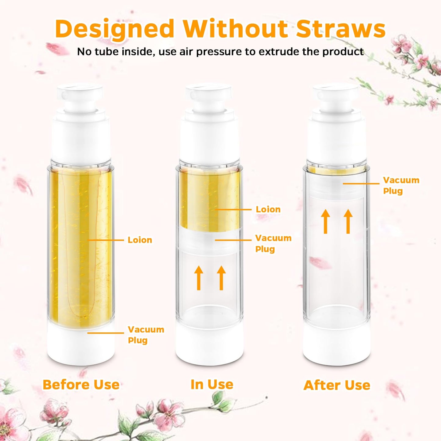 Rusikia 13 Pack Big Travel Size Containers, Airless Pump Bottles Jar Kit