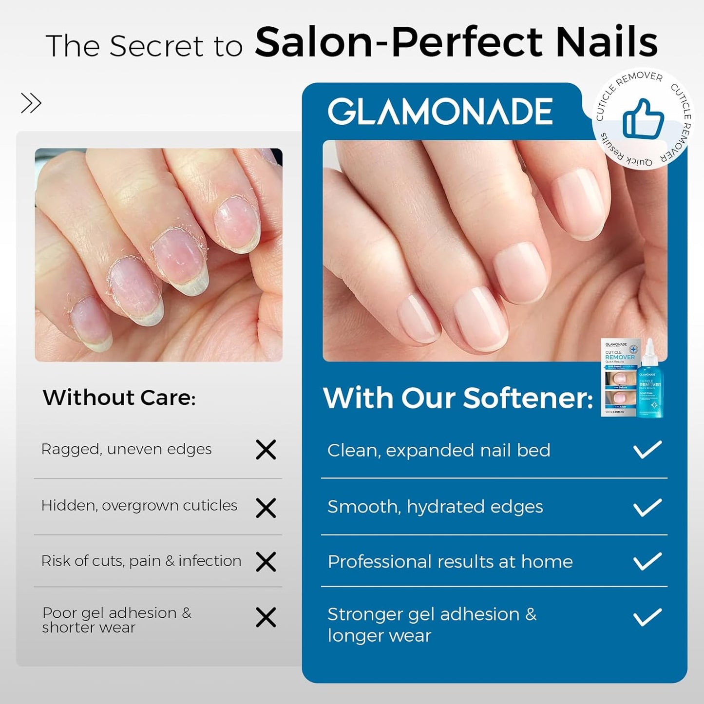 Instant Cuticle Remover Gel - Fast-Acting Softener for Rough Cuticles | Gentle Salicylic Acid Formula