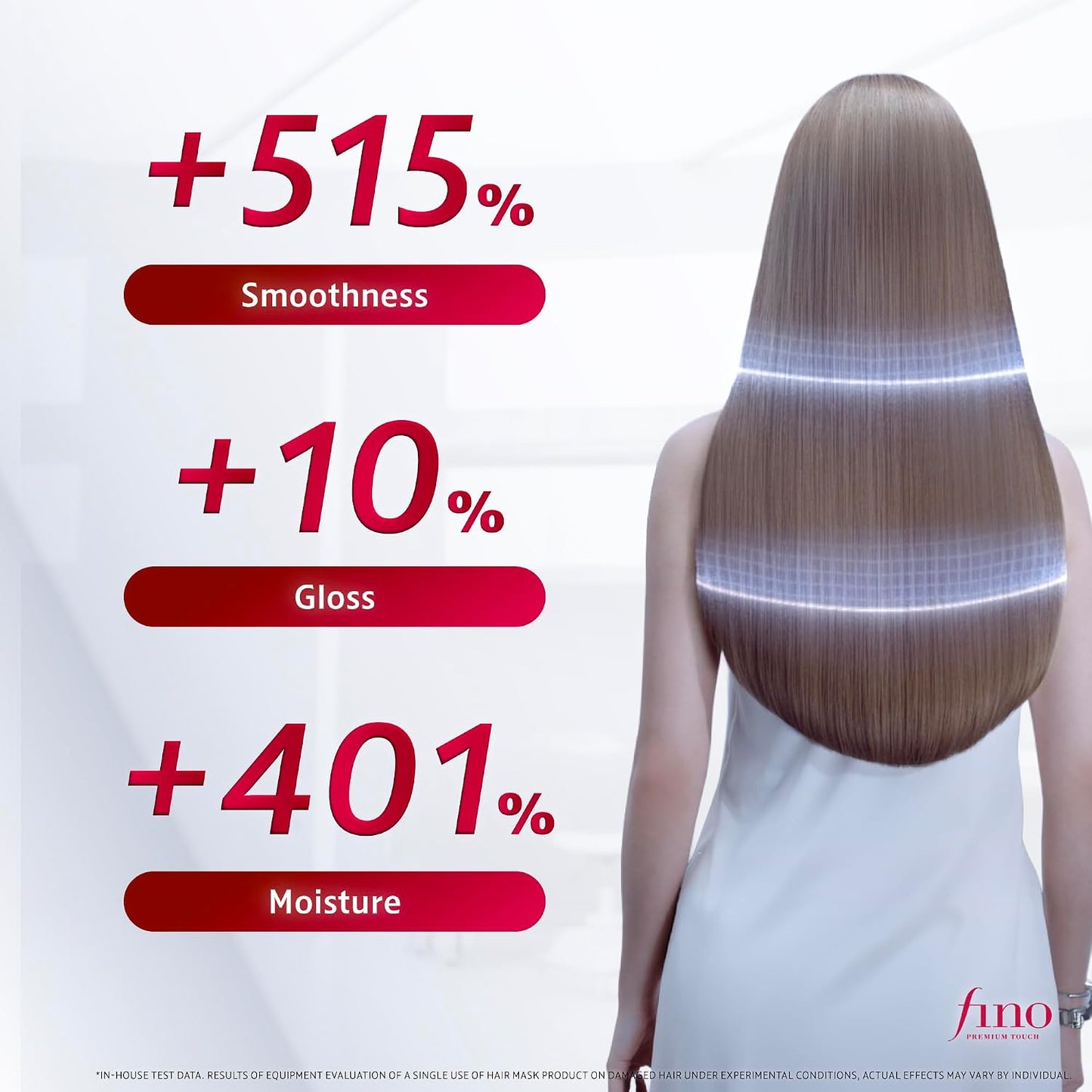Fino Premium Touch Hair Mask - Deep Repair Japanese Treatment for Dry & Damaged Hair | 8.1 oz
