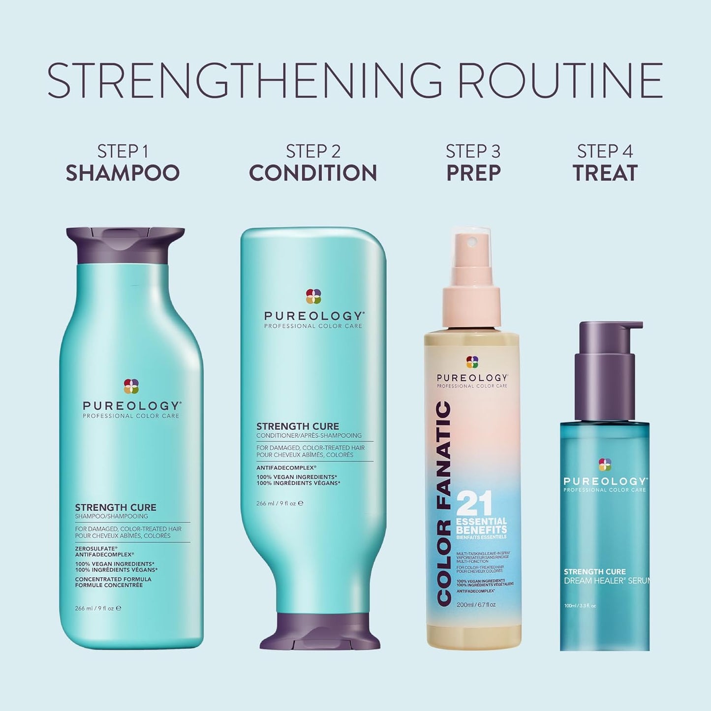 Pureology Strength Cure Conditioner - Strengthens & Softens Damaged Hair | Sulfate-Free, Vegan Formula